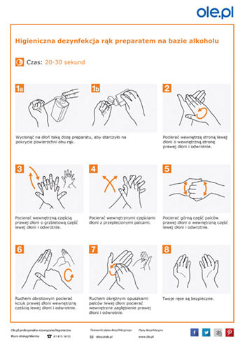 Technika higienicznej dezynfekcji rąk