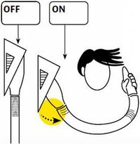 Suszarka basenowa biała Faneco Zefir