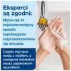 Mydło w płynie Tork 420702 S2 ekstra delikatne 475 ml, kremowe bezzapachowe – schemat higienicznego użytkowania