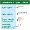 Tork 565208 S5 Mini – rodzaje kompatybilnych wkładów do mycia, pielęgnacji i higieny
