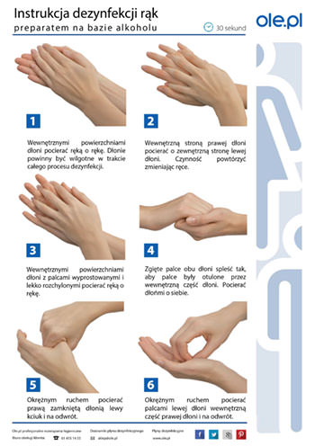 Instrukcja higienicznej dezynfekcji rąk