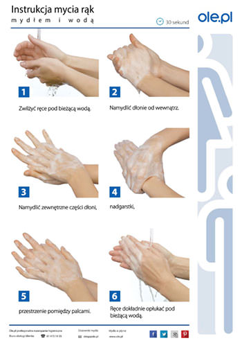 Instrukcja mycia rąk zgodna z wymaganiami dobrych praktyk higienicznej GHPi dobrych praktyk produkcyjnych GMP