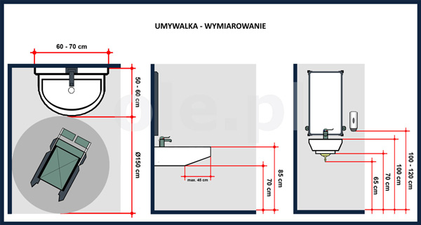 Sink - dimensions in the bathroom for the disabled